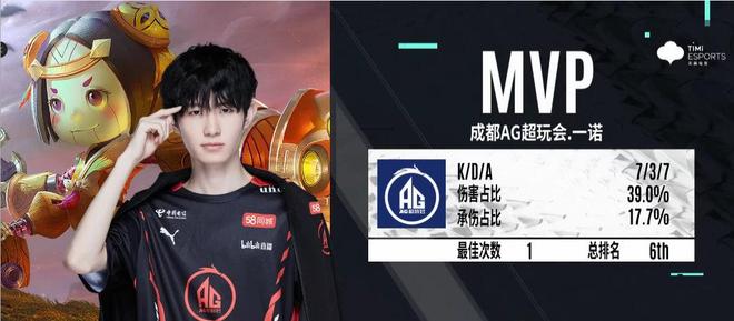 LPL快讯：Ale怒斥RNG粉丝为“皇军”，LNG俱乐部就此微博道歉
