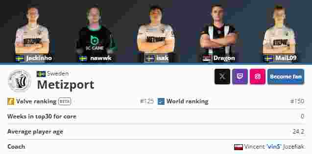 Spirit , Liquid, 和 Virtus.pro 晋级 BLAST Bounty Fall 2025 LAN 阶段