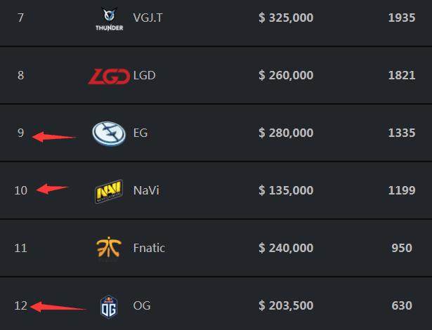 Cool ：马润石头人和香锅猪妹也空大过，我有说别让他们玩吗？