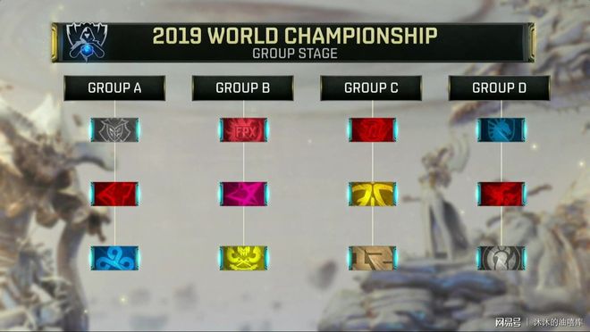 BOOM Esports 和 Nongshim RedForce 在 VCT 2025： Pacific Stage 1 中表现强劲