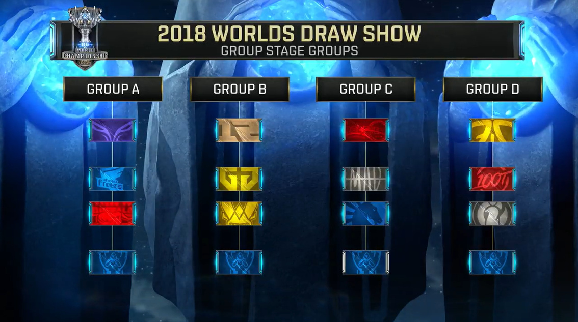 Doinb ：教练不要晚上天天打那个B排位啊 去看看别的队伍的训练赛